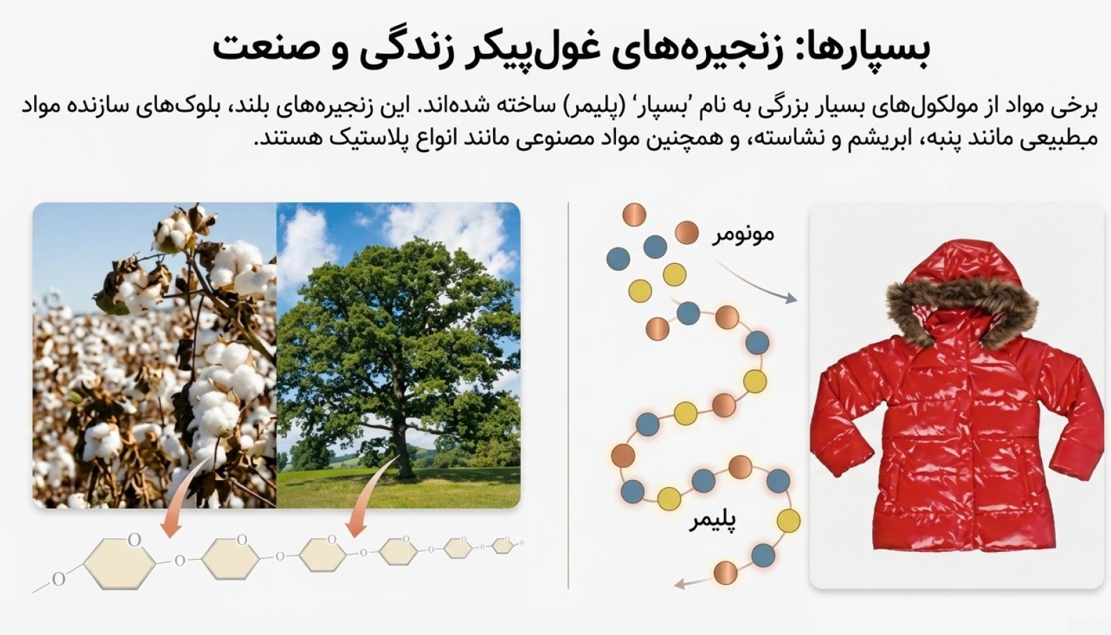 درسنامه فصل 1 مواد و نقش آنها در زندگی (علوم نهم)